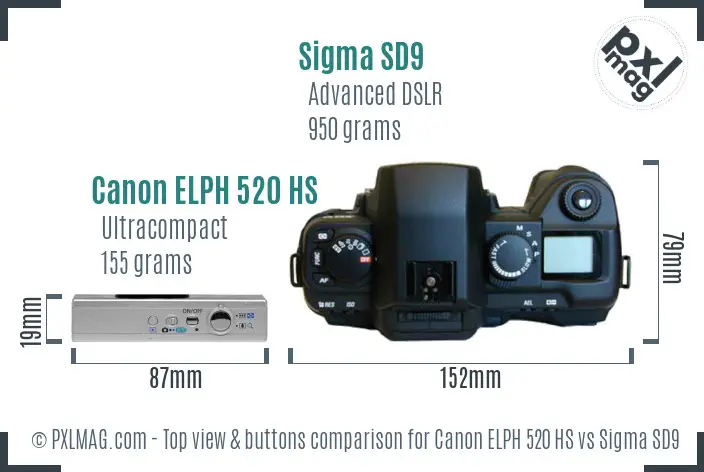 Canon ELPH 520 HS vs Sigma SD9 top view buttons comparison