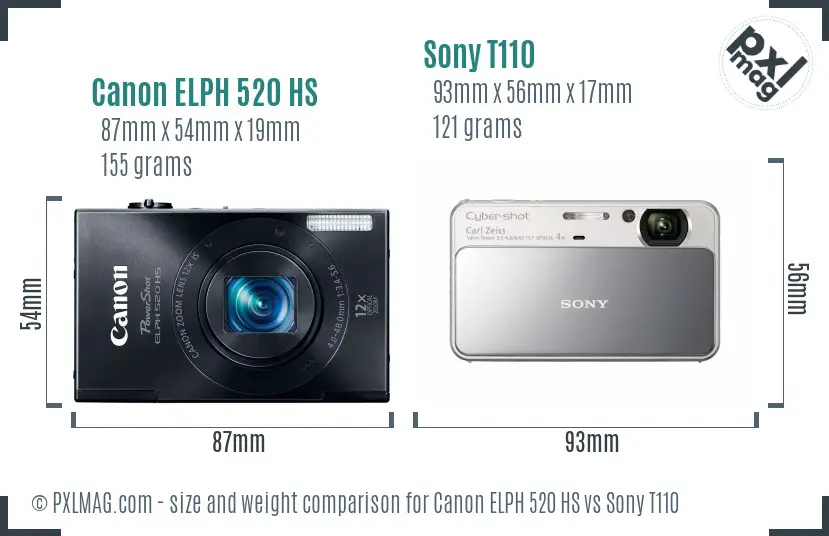 Canon ELPH 520 HS vs Sony T110 size comparison