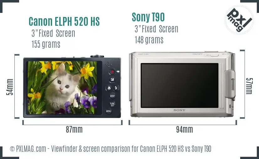 Canon ELPH 520 HS vs Sony T90 Screen and Viewfinder comparison