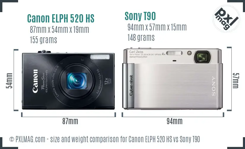 Canon ELPH 520 HS vs Sony T90 size comparison