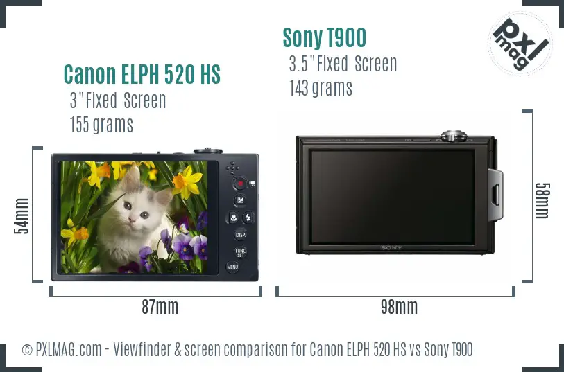Canon ELPH 520 HS vs Sony T900 Screen and Viewfinder comparison