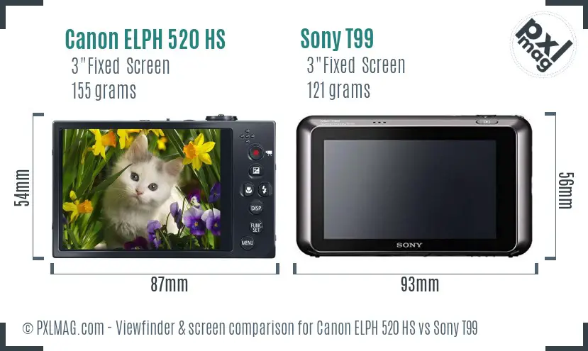 Canon ELPH 520 HS vs Sony T99 Screen and Viewfinder comparison Canon ELPH 520 HS vs Sony T99 Screen and Viewfinder comparison