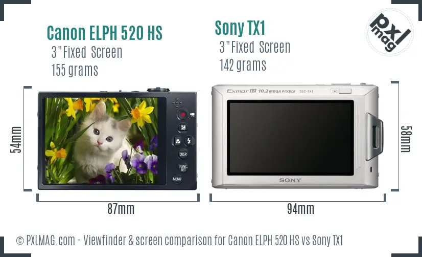 Canon ELPH 520 HS vs Sony TX1 Screen and Viewfinder comparison