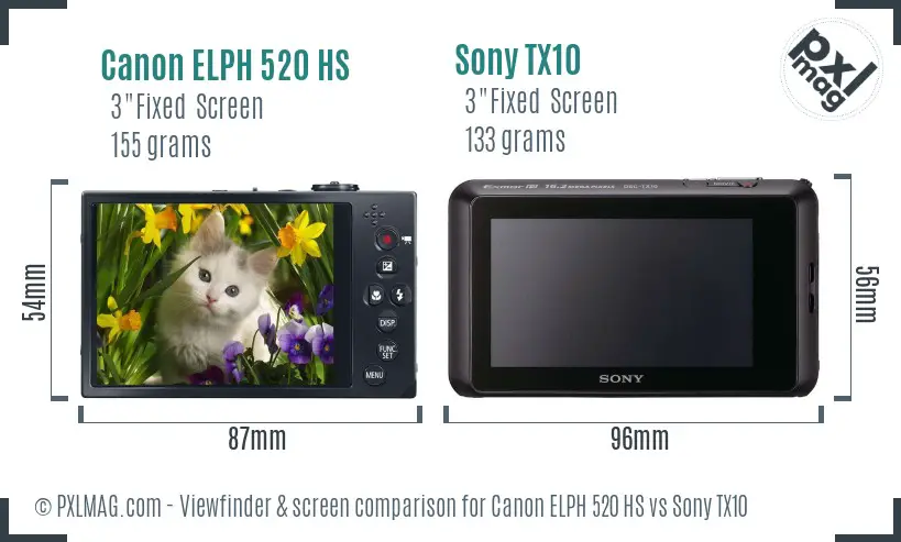 Canon ELPH 520 HS vs Sony TX10 Screen and Viewfinder comparison