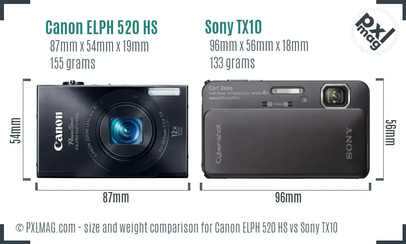 Canon ELPH 520 HS vs Sony TX10 size comparison