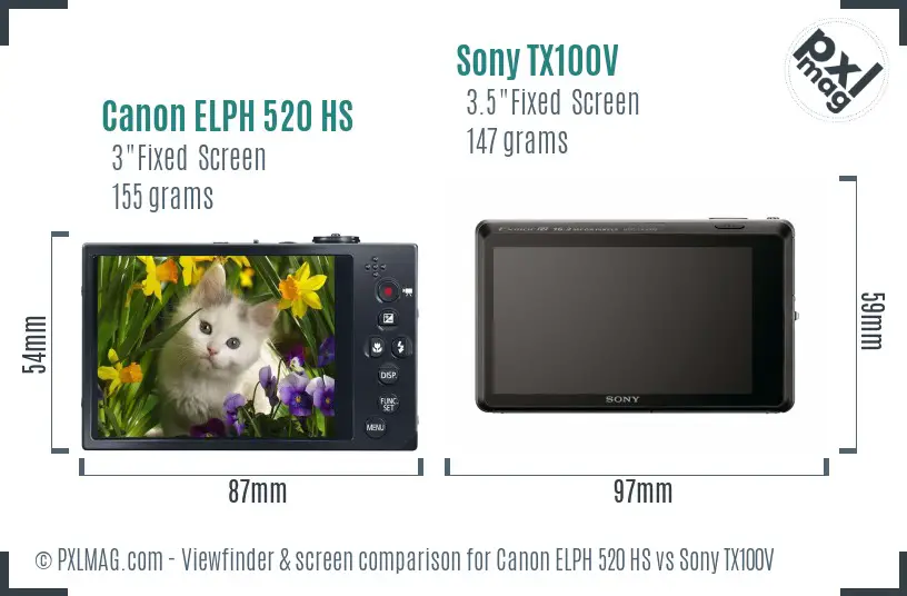 Canon ELPH 520 HS vs Sony TX100V Screen and Viewfinder comparison