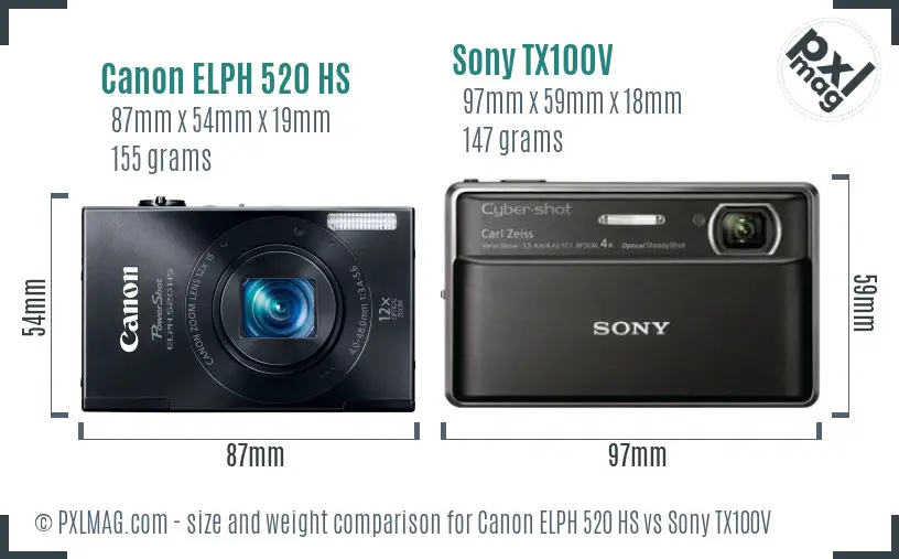 Canon ELPH 520 HS vs Sony TX100V size comparison