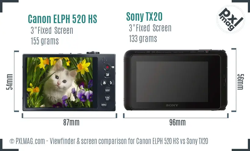 Canon ELPH 520 HS vs Sony TX20 Screen and Viewfinder comparison
