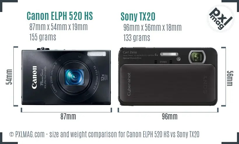 Canon ELPH 520 HS vs Sony TX20 size comparison