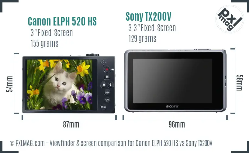Canon ELPH 520 HS vs Sony TX200V Screen and Viewfinder comparison