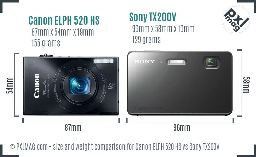 Canon ELPH 520 HS vs Sony TX200V size comparison