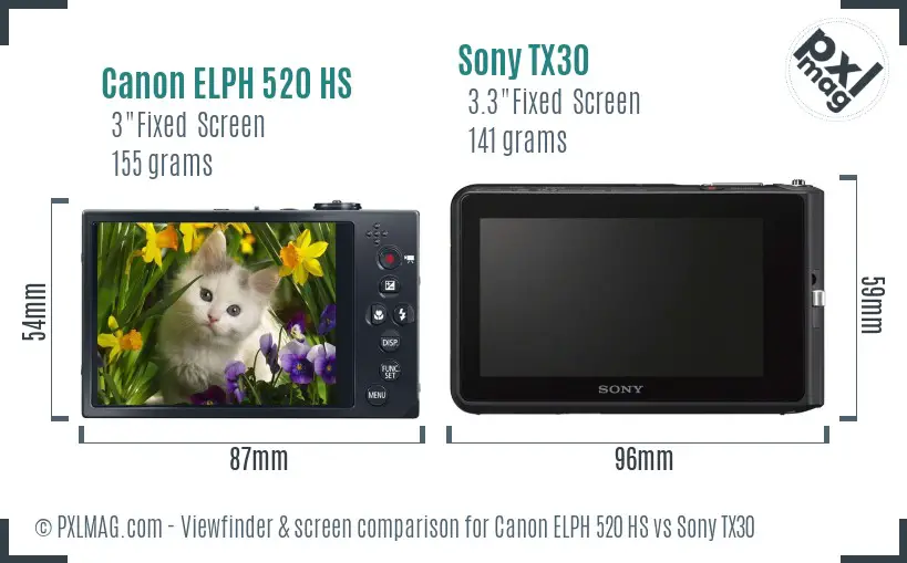 Canon ELPH 520 HS vs Sony TX30 Screen and Viewfinder comparison