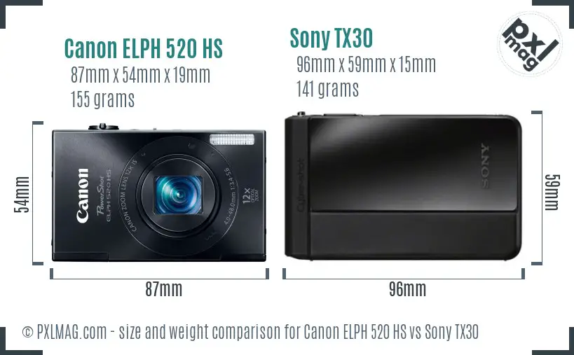 Canon ELPH 520 HS vs Sony TX30 size comparison