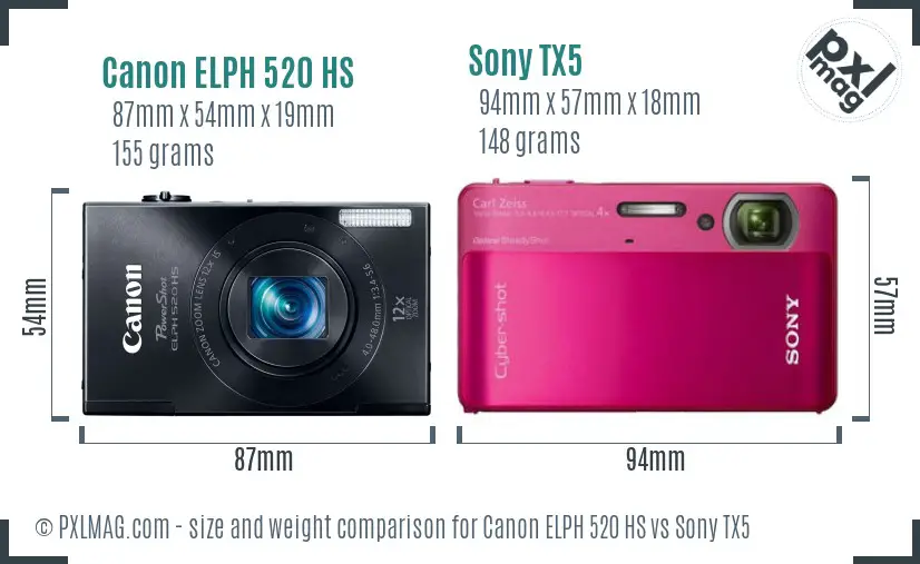 Canon ELPH 520 HS vs Sony TX5 size comparison