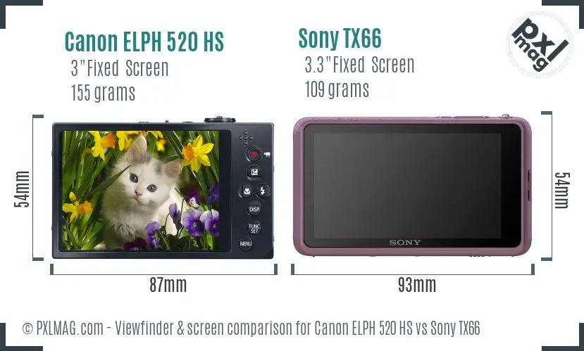 Canon ELPH 520 HS vs Sony TX66 Screen and Viewfinder comparison