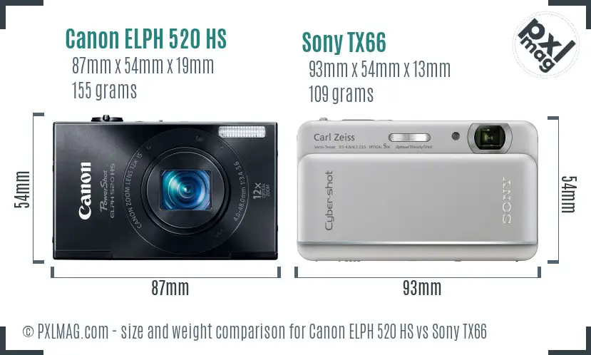 Canon ELPH 520 HS vs Sony TX66 size comparison