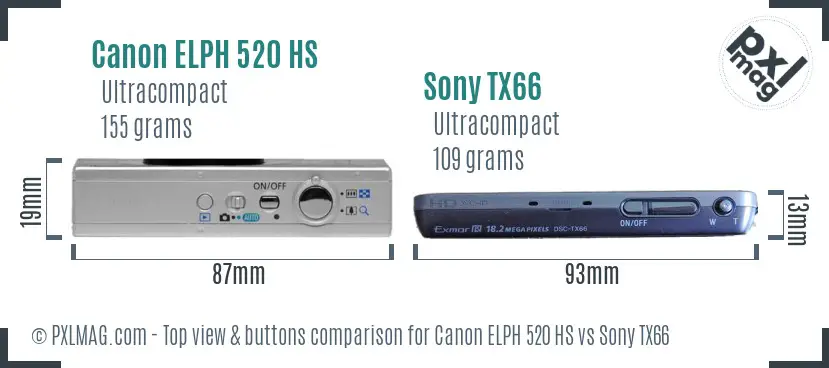 Canon ELPH 520 HS vs Sony TX66 top view buttons comparison