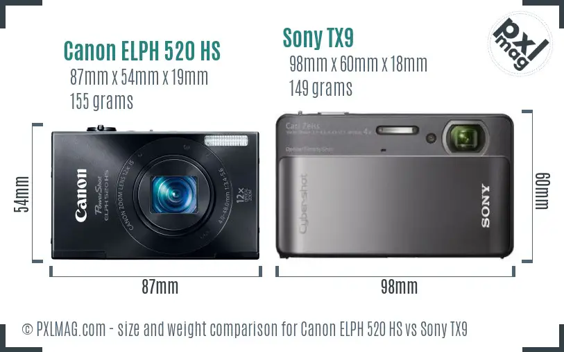 Canon ELPH 520 HS vs Sony TX9 size comparison