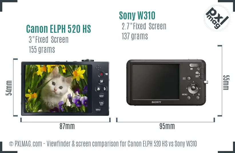 Canon ELPH 520 HS vs Sony W310 Screen and Viewfinder comparison