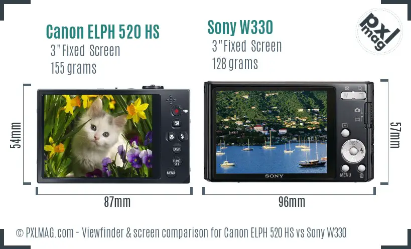 Canon ELPH 520 HS vs Sony W330 Screen and Viewfinder comparison
