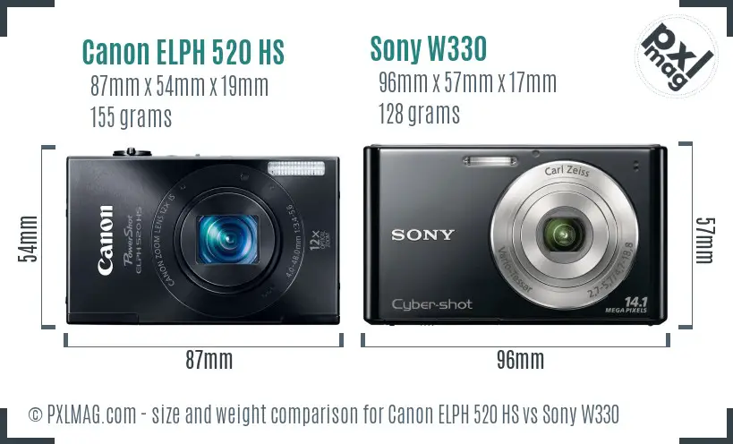 Canon ELPH 520 HS vs Sony W330 size comparison