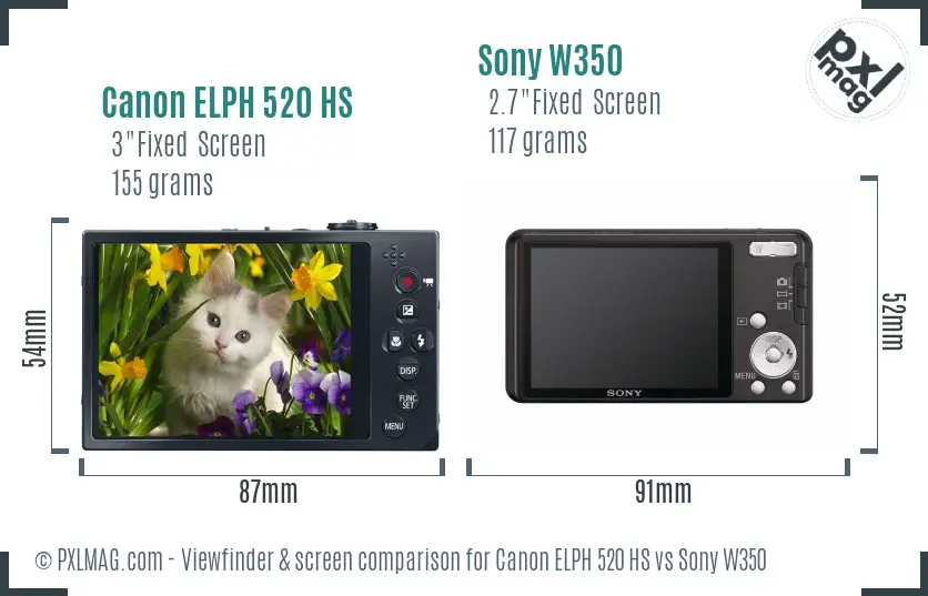 Canon ELPH 520 HS vs Sony W350 Screen and Viewfinder comparison