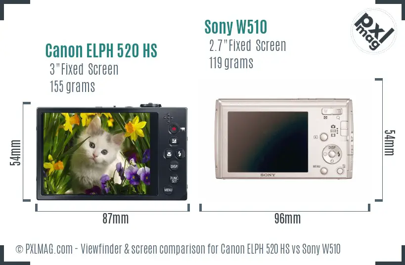 Canon ELPH 520 HS vs Sony W510 Screen and Viewfinder comparison