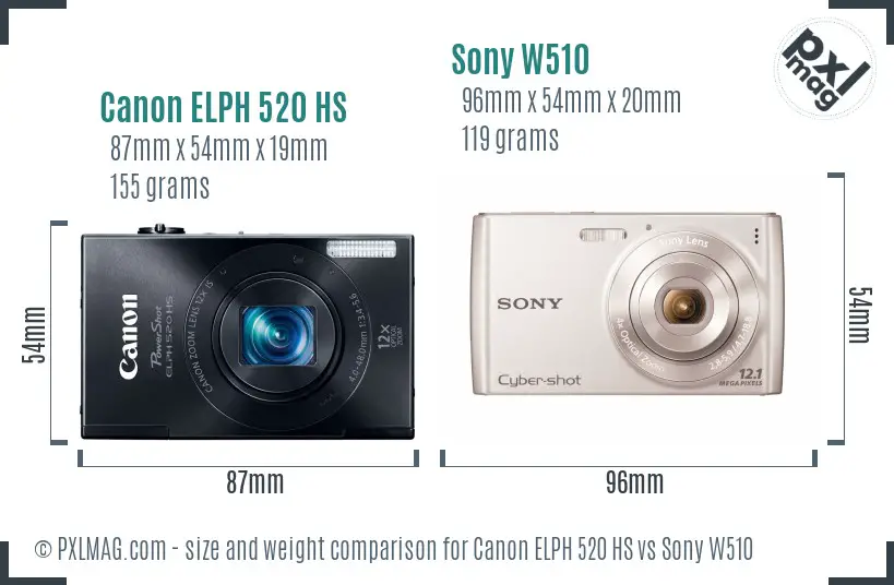 Canon ELPH 520 HS vs Sony W510 size comparison