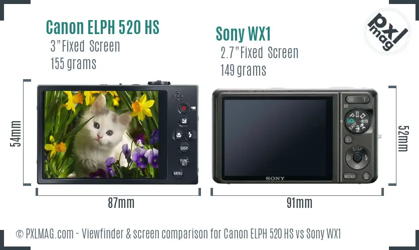 Canon ELPH 520 HS vs Sony WX1 Screen and Viewfinder comparison