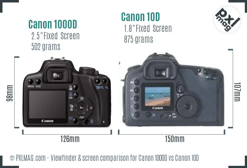Canon 1000D vs Canon 10D Screen and Viewfinder comparison Canon 1000D vs Canon 10D Screen and Viewfinder comparison