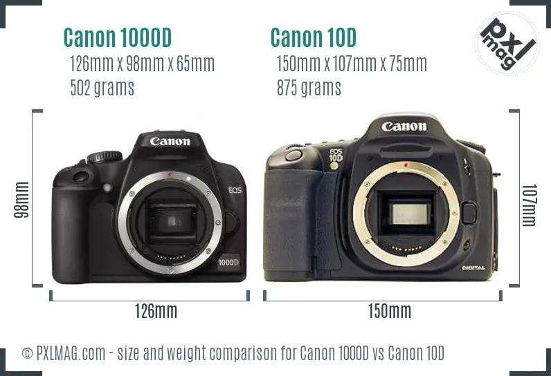 Canon 1000D vs Canon 10D size comparison Canon 1000D vs Canon 10D size comparison
