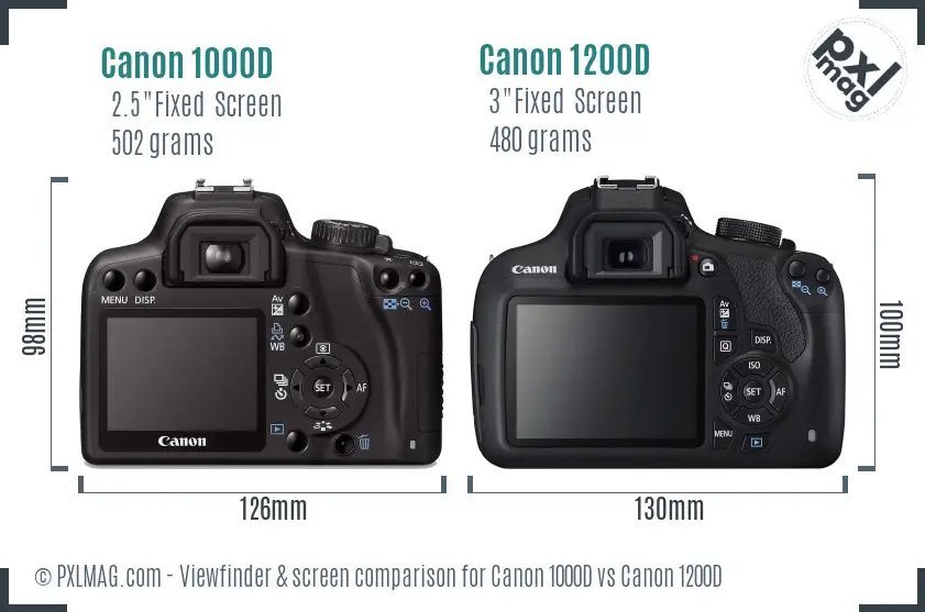 Canon 1000D vs Canon 1200D Screen and Viewfinder comparison
