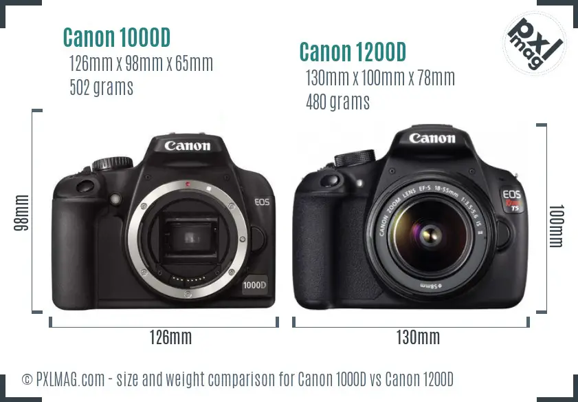 Canon 1000D vs Canon 1200D size comparison