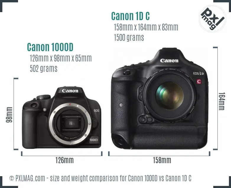 Canon 1000D vs Canon 1D C size comparison