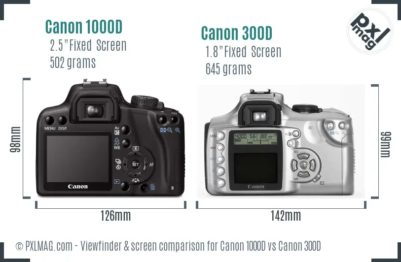Canon 1000D vs Canon 300D Screen and Viewfinder comparison