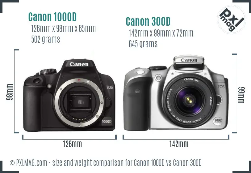 Canon 1000D vs Canon 300D size comparison