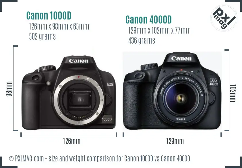 Canon 1000D vs Canon 4000D size comparison