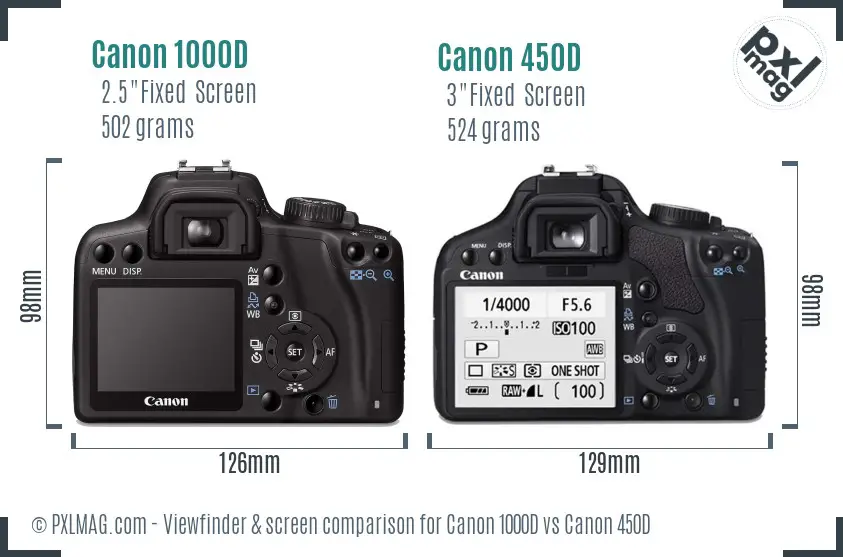 Canon 1000D vs Canon 450D Screen and Viewfinder comparison