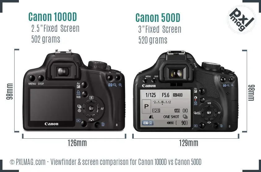 Canon 1000D vs Canon 500D Screen and Viewfinder comparison