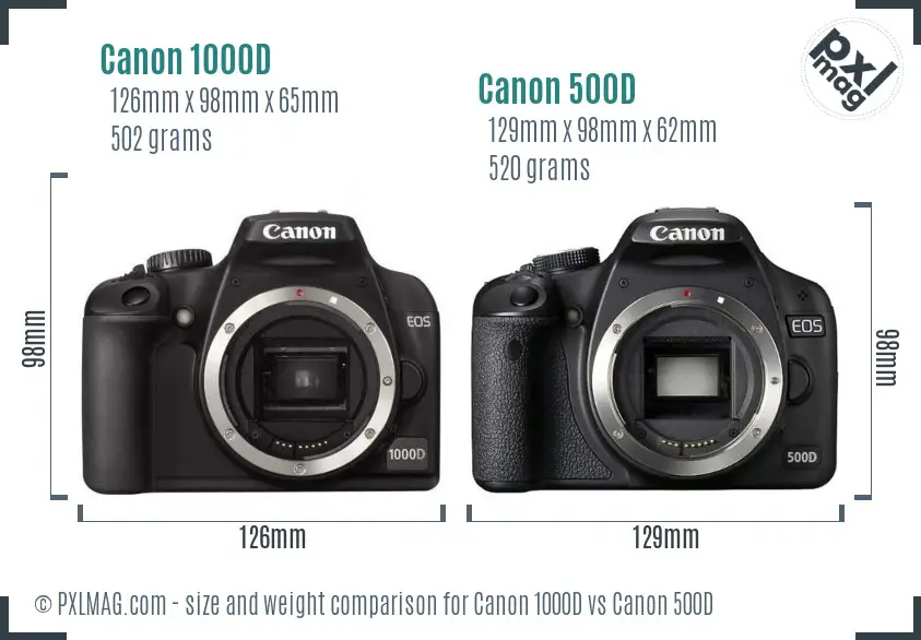 Canon 1000D vs Canon 500D size comparison