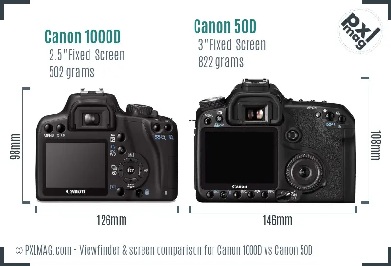 Canon 1000D vs Canon 50D Screen and Viewfinder comparison Canon 1000D vs Canon 50D Screen and Viewfinder comparison
