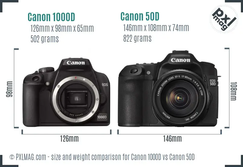 Canon 1000D vs Canon 50D size comparison Canon 1000D vs Canon 50D size comparison
