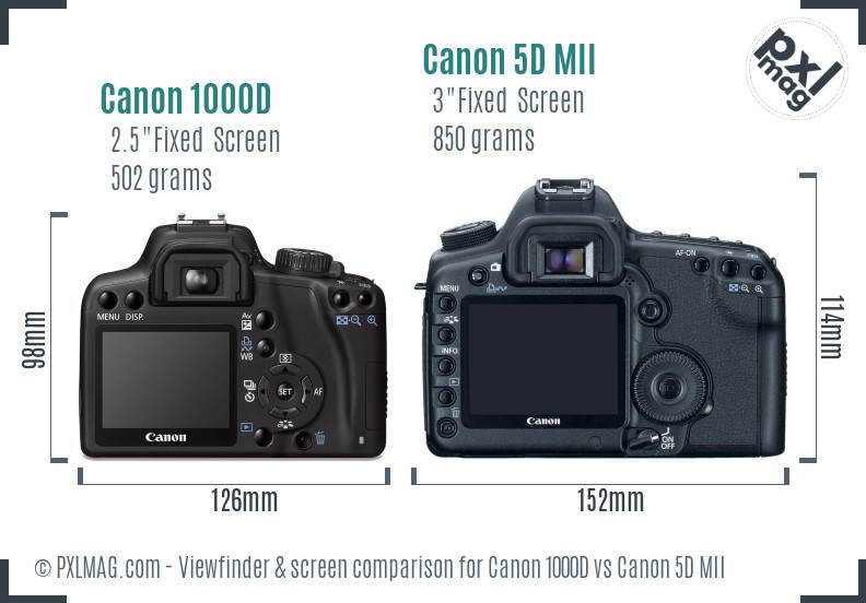 Canon 1000D vs Canon 5D MII Screen and Viewfinder comparison