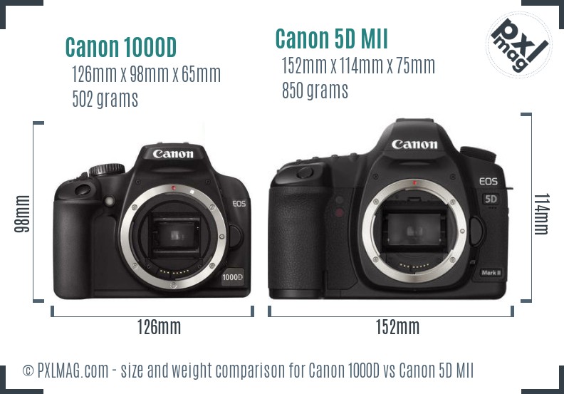 Canon 1000D vs Canon 5D MII size comparison