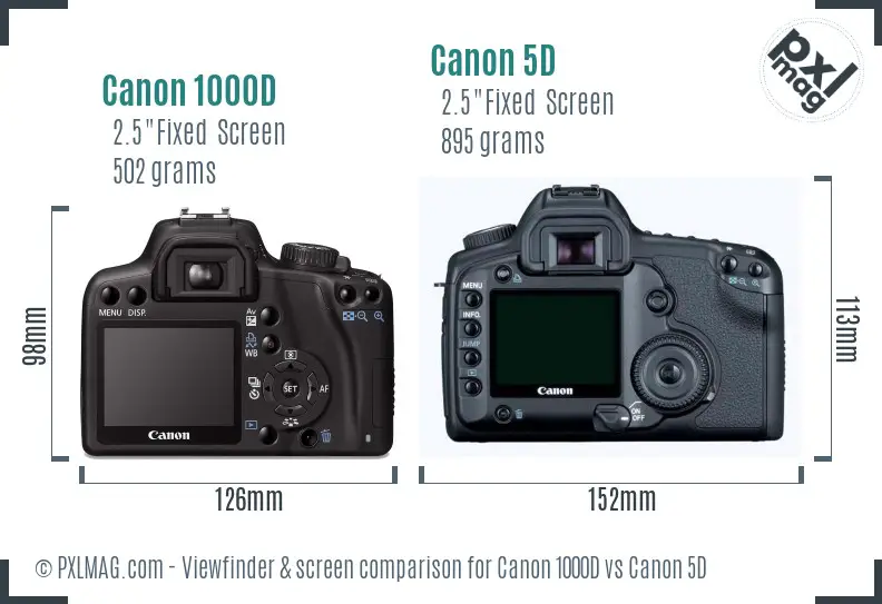 Canon 1000D vs Canon 5D Screen and Viewfinder comparison