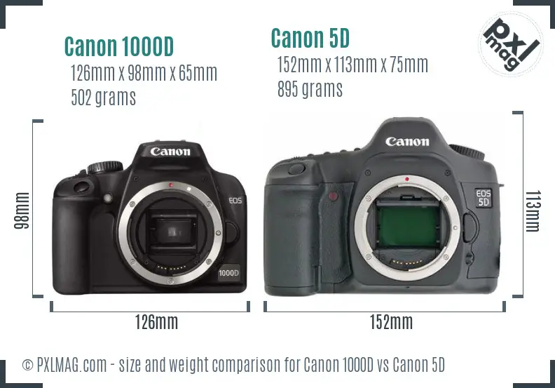Canon 1000D vs Canon 5D size comparison