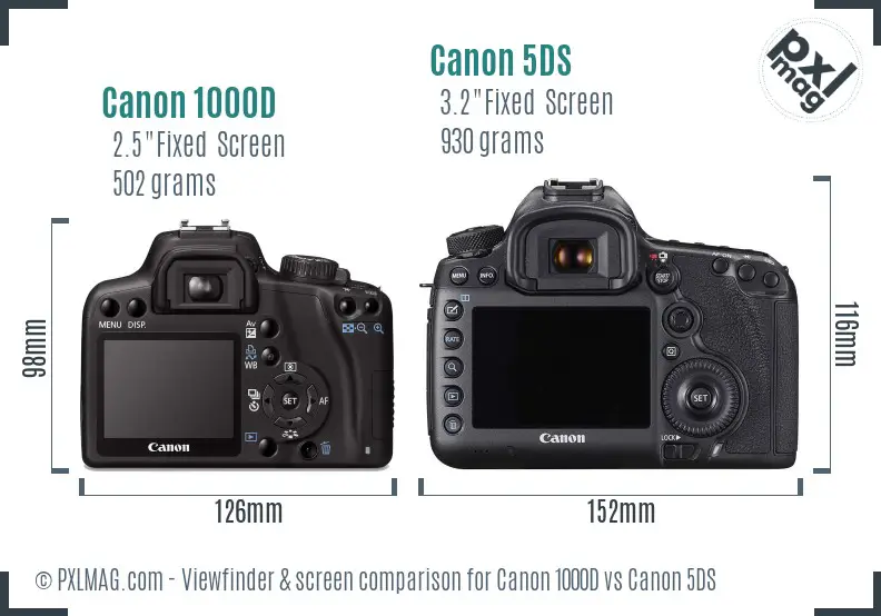 Canon 1000D vs Canon 5DS Screen and Viewfinder comparison