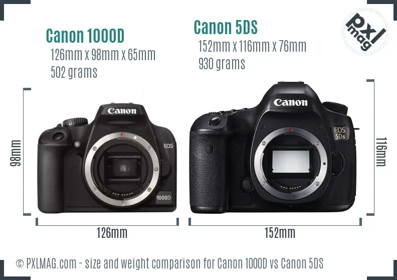 Canon 1000D vs Canon 5DS size comparison
