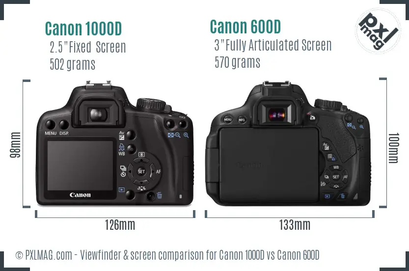 Canon 1000D vs Canon 600D Screen and Viewfinder comparison