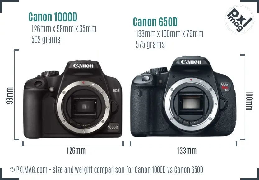 Canon 1000D vs Canon 650D size comparison
